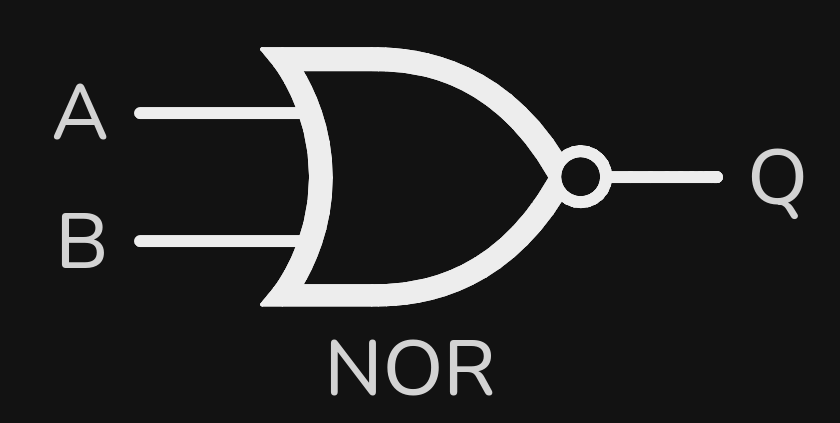 NOR Symbol