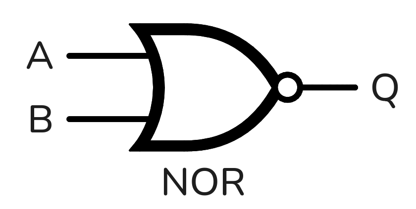NOR Symbol