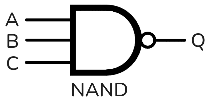 NAND Symbol