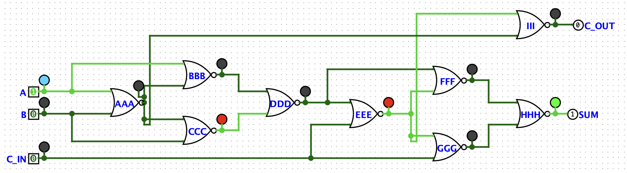 logisim 1-bit-adder